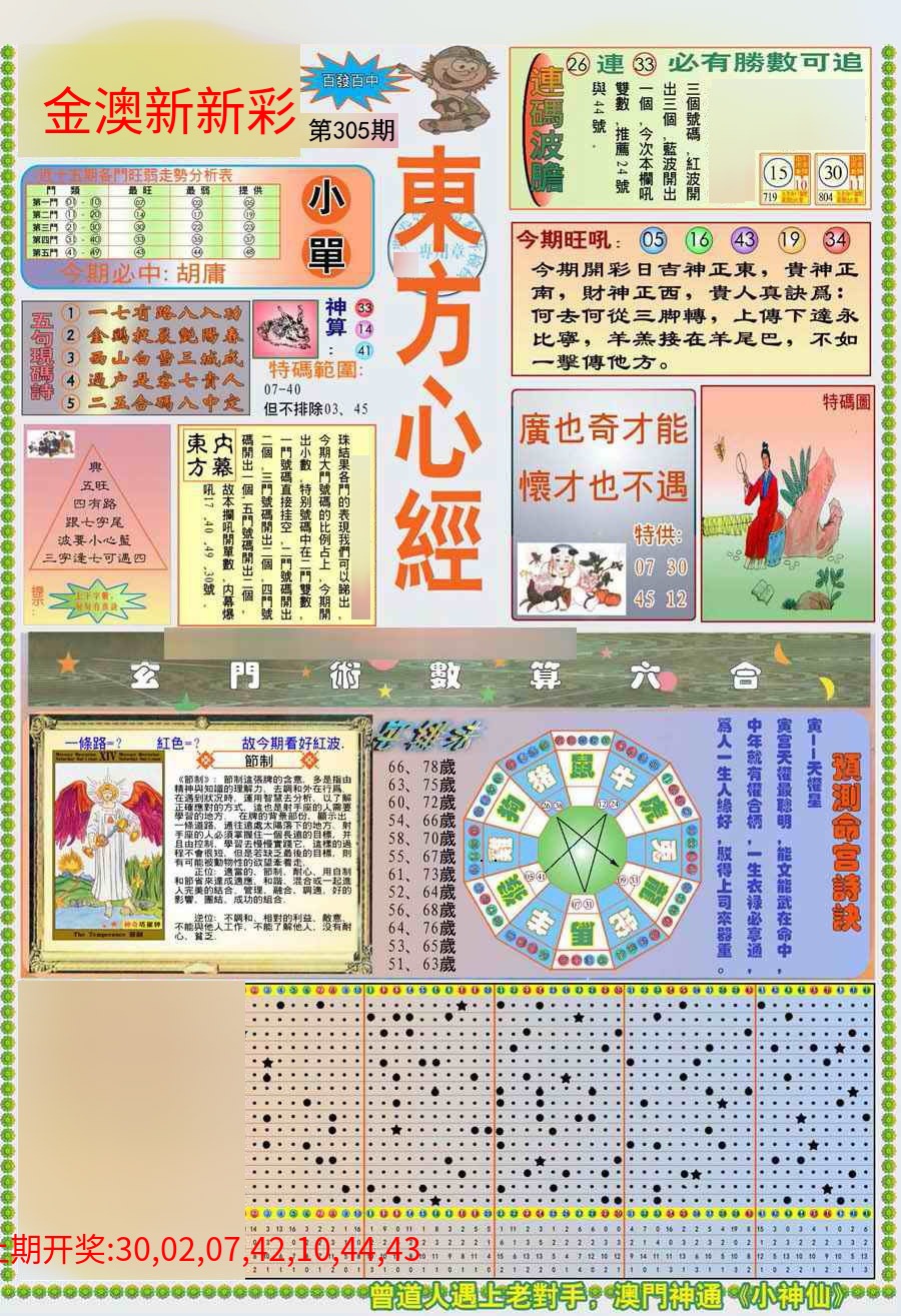 (新版)东方心经A